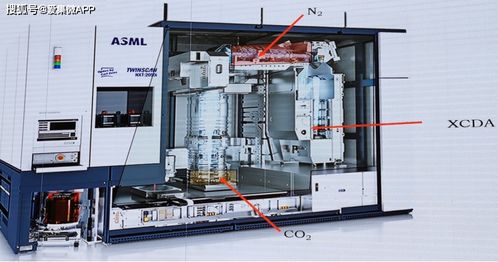 臺積電污染事故敲響警鐘,電子氣體國產(chǎn)替代難在哪